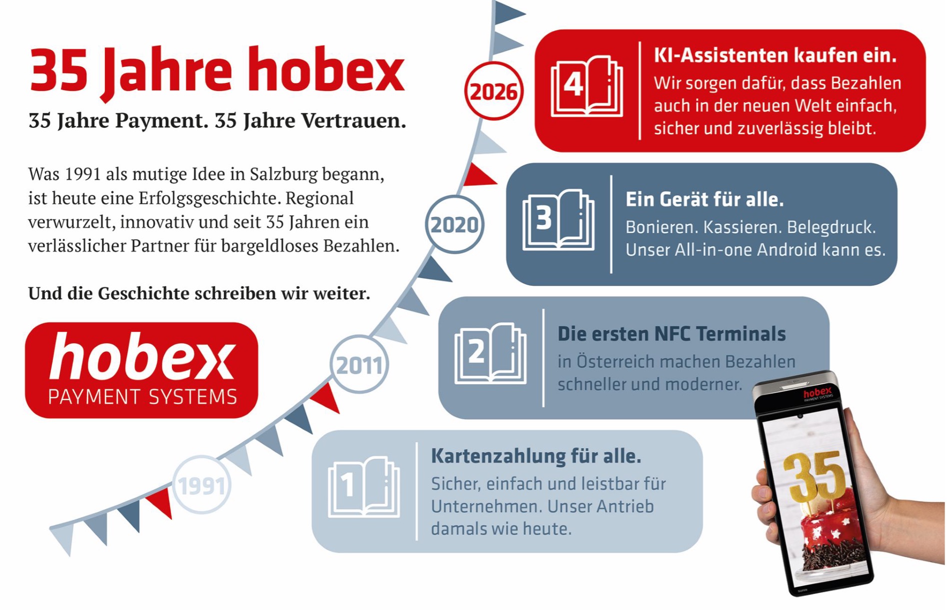 news bild